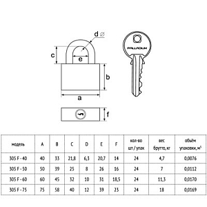 PALLADIUM Замок навесной 305F-60 #235798